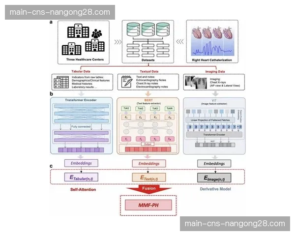 深度：数据分析揭示中下游球队三月抢分模式